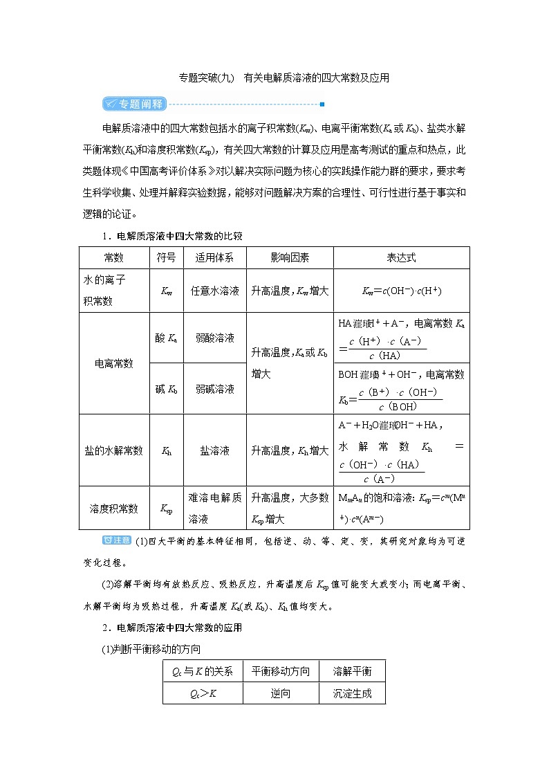 高考化学二轮复习教案专题突破(九) 有关电解质溶液的四大常数及应用（含解析）01