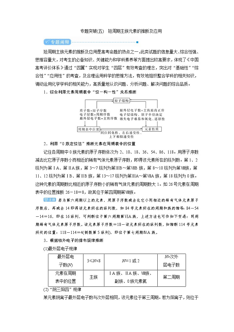 高考化学二轮复习教案专题突破(五) 短周期主族元素的推断及应用（含解析）第1页