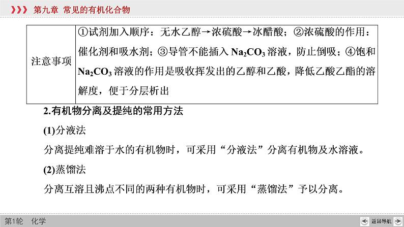 高考化学二轮复习课件专题突破(十二) 有机化合物的制备、分离、提纯及检验（含解析）第6页