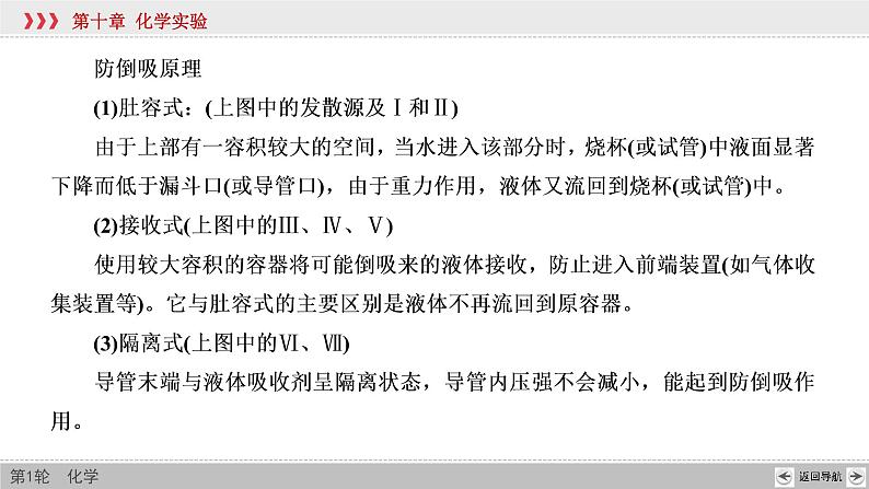 高考化学二轮复习课件专题突破(十四) 化学实验装置的选择及创新使用（含解析）08