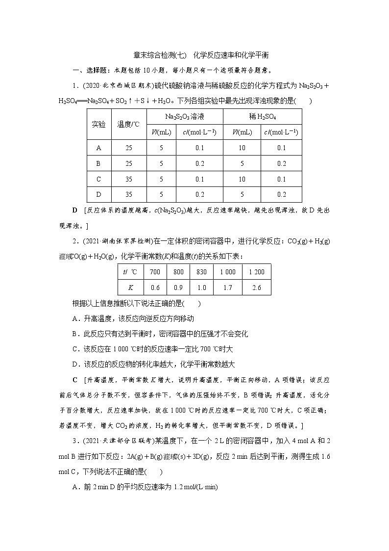 高考化学二轮复习课时作业专题突破(七) 化学反应速率和化学平衡图像的分析（含解析）01