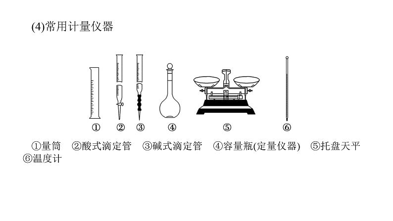 高考化学二轮复习专题突破课件专题九 化学实验基础及综合实验 (含解析)07