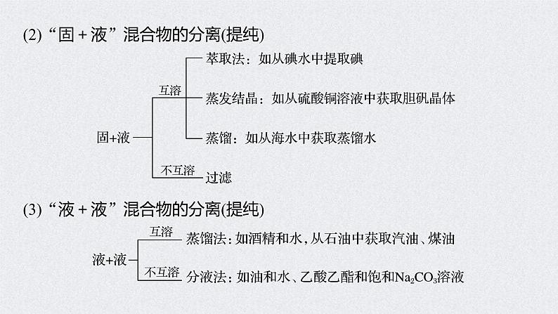 2022年高考化学一轮复习课件 第1章 第2讲　物质的分离和提纯 (含解析)第7页