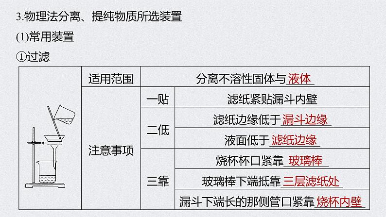 2022年高考化学一轮复习课件 第1章 第2讲　物质的分离和提纯 (含解析)第8页