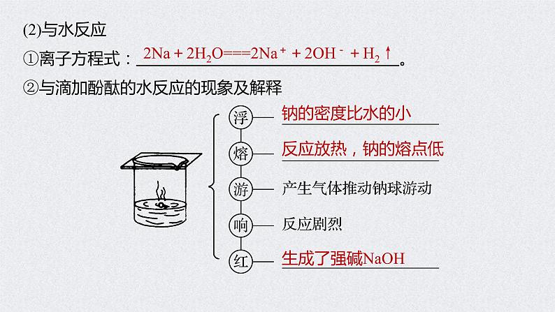 2022年高考化学一轮复习课件 第3章 第13讲　钠及其重要化合物 (含解析)07