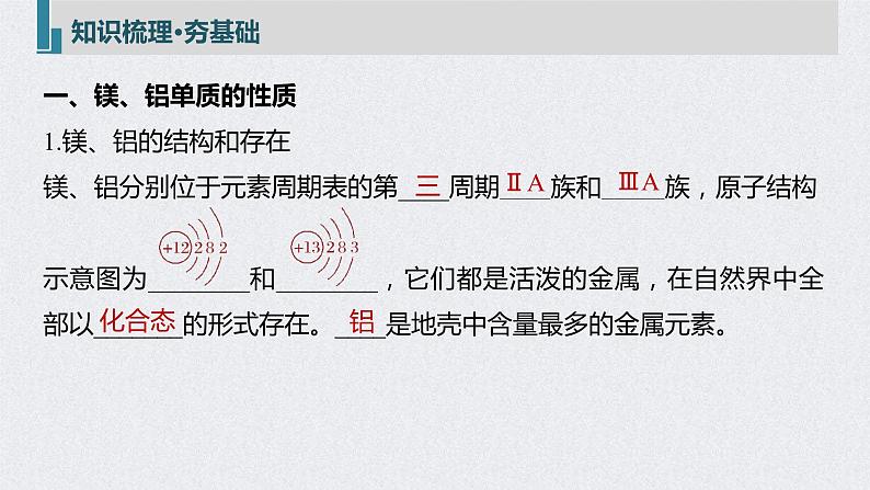 2022年高考化学一轮复习课件 第3章 第17讲　镁、铝、铜及其化合物　金属冶炼 (含解析)05