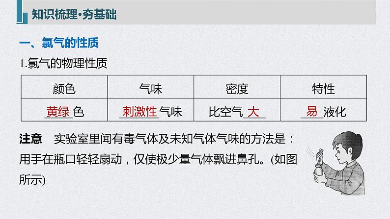 2022年高考化学一轮复习课件 第4章 第20讲　富集在海水中的元素——卤素 (含解析)05