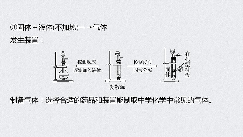 2022年高考化学一轮复习课件 第4章 第25讲　常见气体的实验室制备、净化和收集 (含解析)08