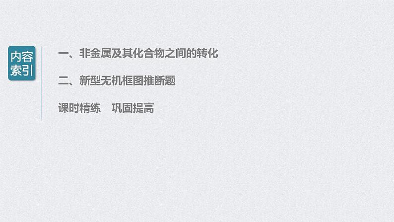 2022年高考化学一轮复习课件 第4章 第26讲　常见非金属及其化合物重难点再落实 (含解析)02