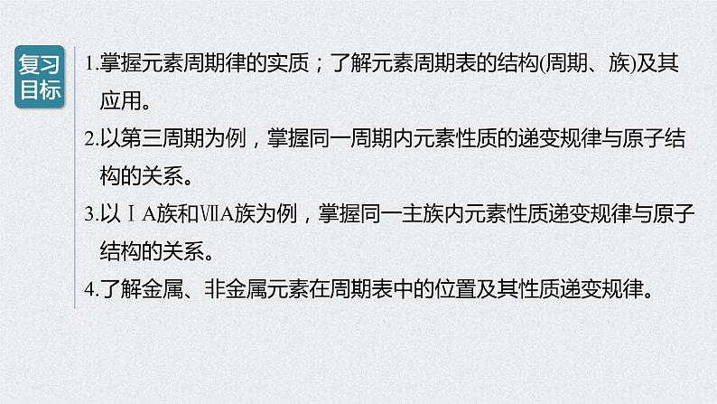 2022年高考化学一轮复习课件 第5章 第28讲　元素周期律和元素周期表 (含解析)02