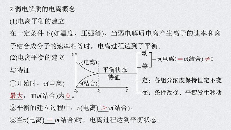 2022年高考化学一轮复习课件 第8章 第37讲　弱电解质的电离平衡 (含解析)06