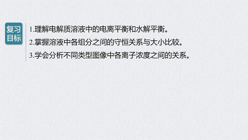 2022年高考化学一轮复习课件 第8章 第41讲　溶液中“粒子”浓度关系 (含解析)02