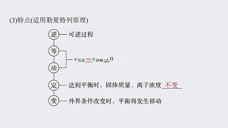 2022年高考化学一轮复习课件 第8章 第42讲　难溶电解质的溶解平衡 (含解析)07