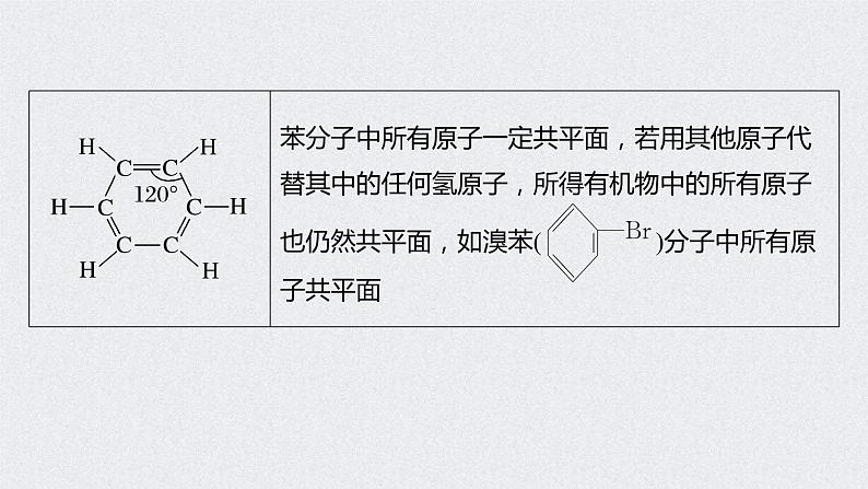 2022年高考化学一轮复习课件 第9章 第46讲　有机物的结构特点　官能团决定有机物的性质 (含解析)06