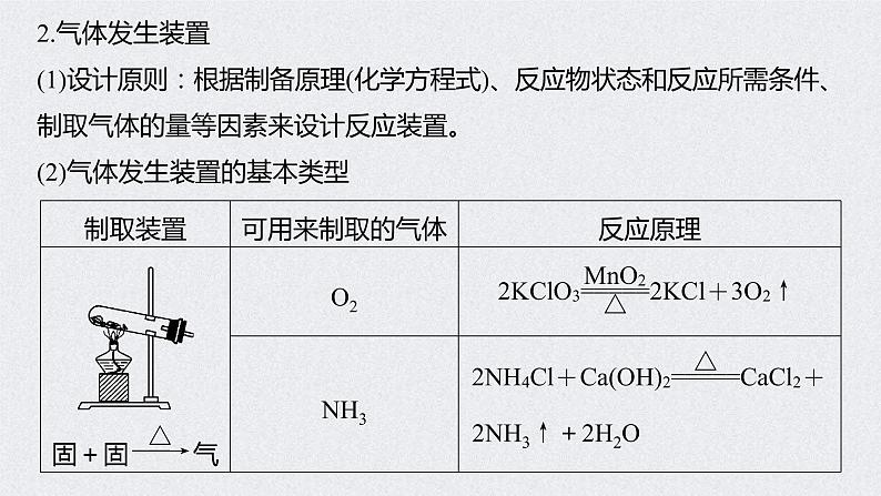 2022年高考化学一轮复习课件 第10章 第47讲　化学实验热点 (含解析)06