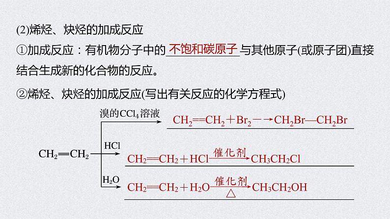 2022年高考化学一轮复习课件 第11章 第49讲　烃和卤代烃 (含解析)08