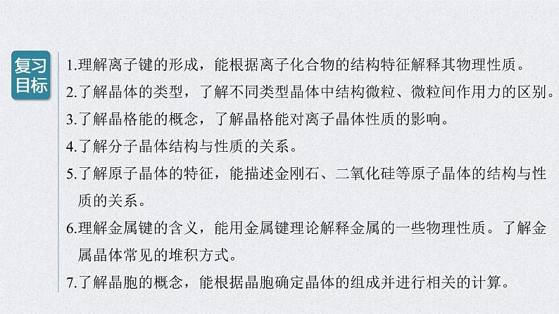 2022年高考化学一轮复习课件 第十二章 第55讲　晶体结构与性质 (含解析)第2页