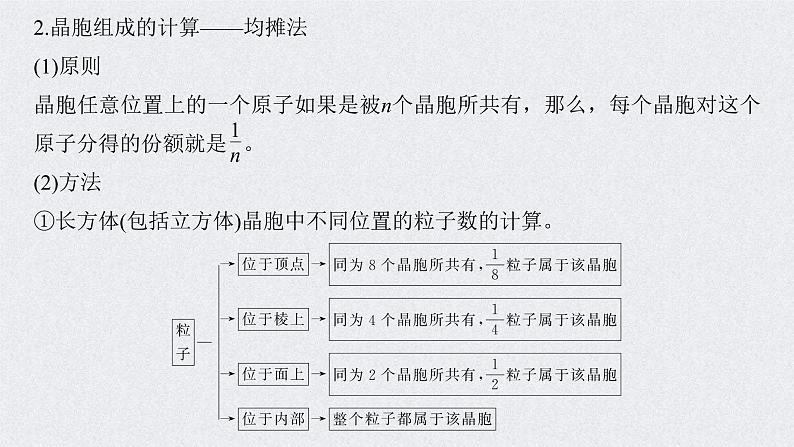 2022年高考化学一轮复习课件 第十二章 第55讲　晶体结构与性质 (含解析)第7页