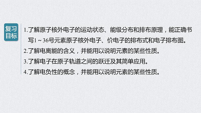 2022年高考化学一轮复习课件 第十二章 第53讲　原子结构与性质 (含解析)02