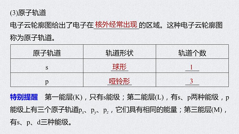 2022年高考化学一轮复习课件 第十二章 第53讲　原子结构与性质 (含解析)06