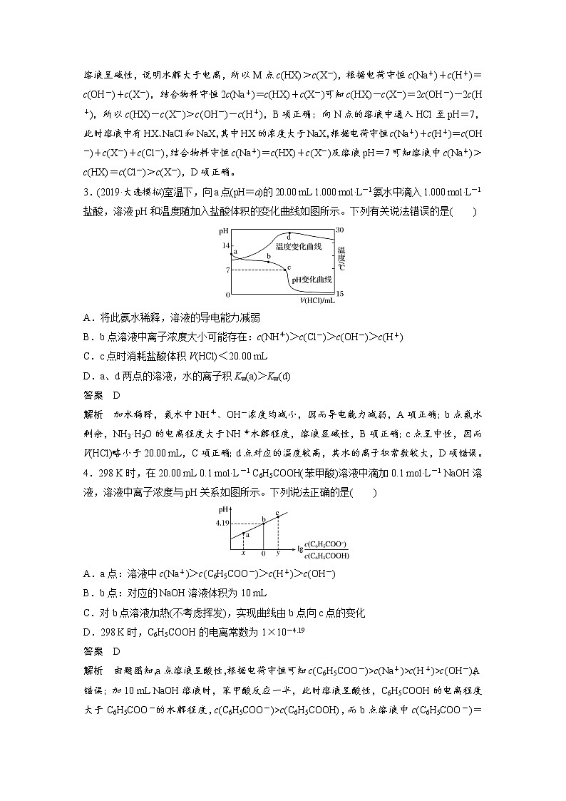 2022年高考化学一轮复习讲义第8章第39讲 专项提能特训15　滴定过程的曲线分析 (含解析)第2页