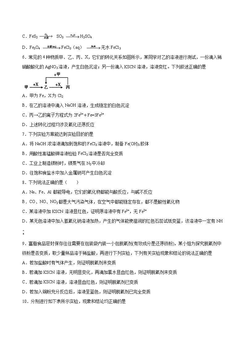 2022届高考化学二轮复习探究铁及其化合物的转化专题练习（含解析）02