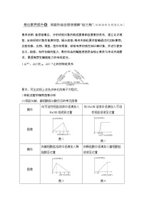 2022年高考化学二轮复习核心素养提升6 用数形结合思想理解“铝三角” (含解析)