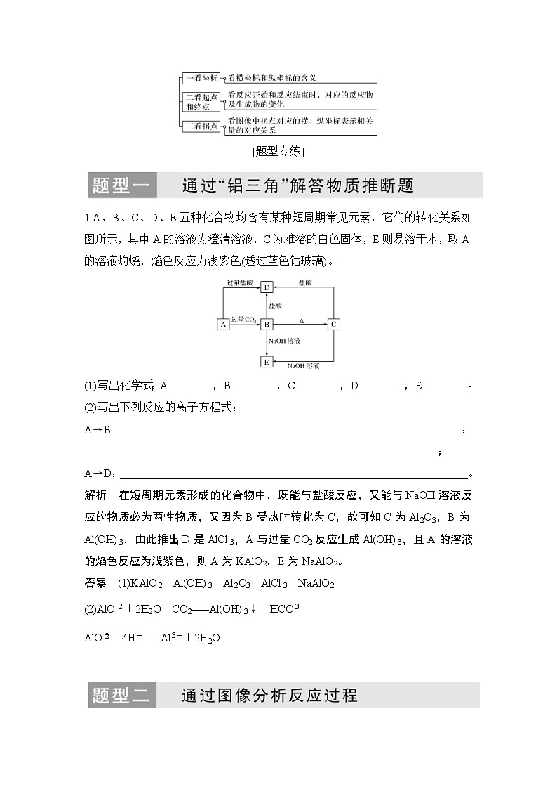 2022年高考化学二轮复习核心素养提升6 用数形结合思想理解“铝三角” (含解析)第3页