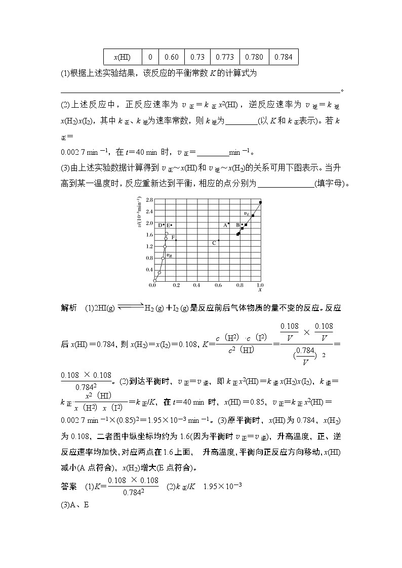 2022年高考化学二轮复习核心素养提升23 化学速率常数及其应用 (含解析) 试卷02