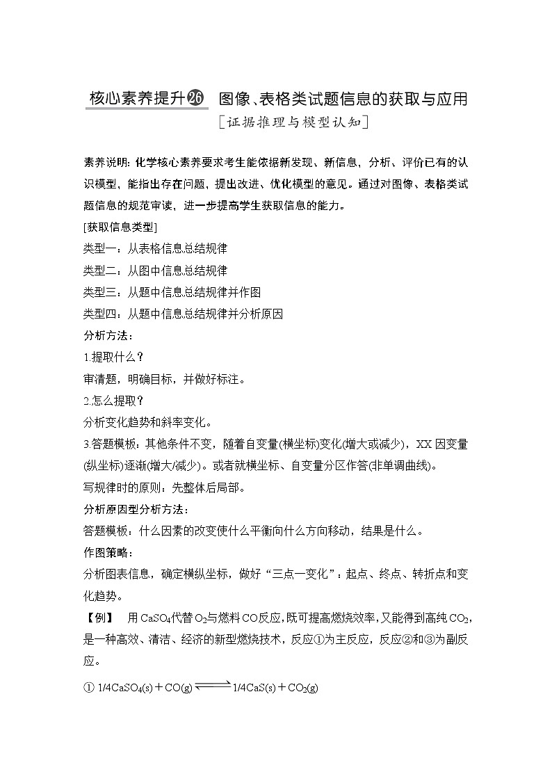 2022年高考化学二轮复习核心素养提升26 图像、表格类试题信息的获取与应用 (含解析)第1页