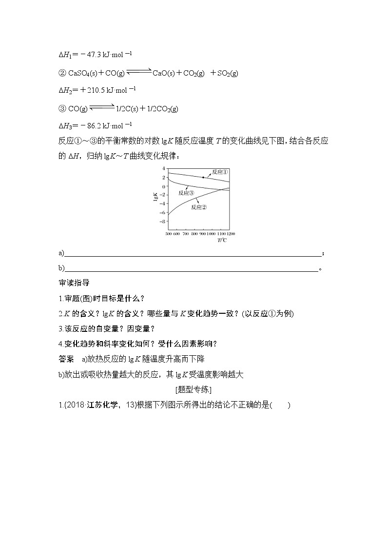 2022年高考化学二轮复习核心素养提升26 图像、表格类试题信息的获取与应用 (含解析)第2页