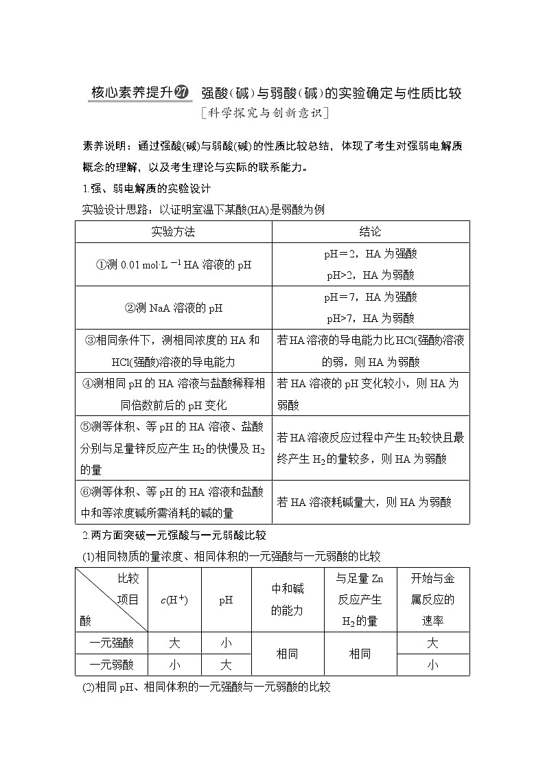 2022年高考化学二轮复习核心素养提升27 强酸(碱)与弱酸(碱)的实验确定与性质比较 (含解析) 试卷01