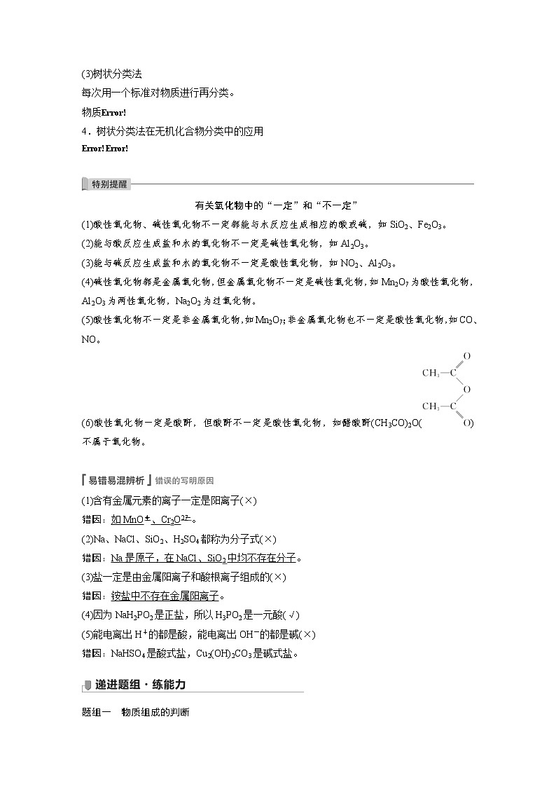 2022年高考化学一轮复习讲义第2章第6讲　物质的组成、性质和分类 (含解析)03