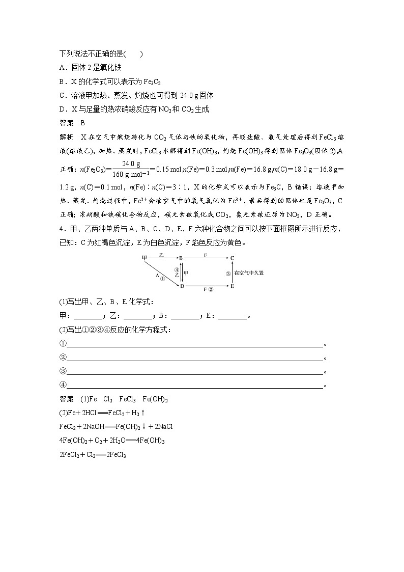 2022年高考化学一轮复习讲义第3章第16讲　铁及其化合物的转化关系 (含解析)03