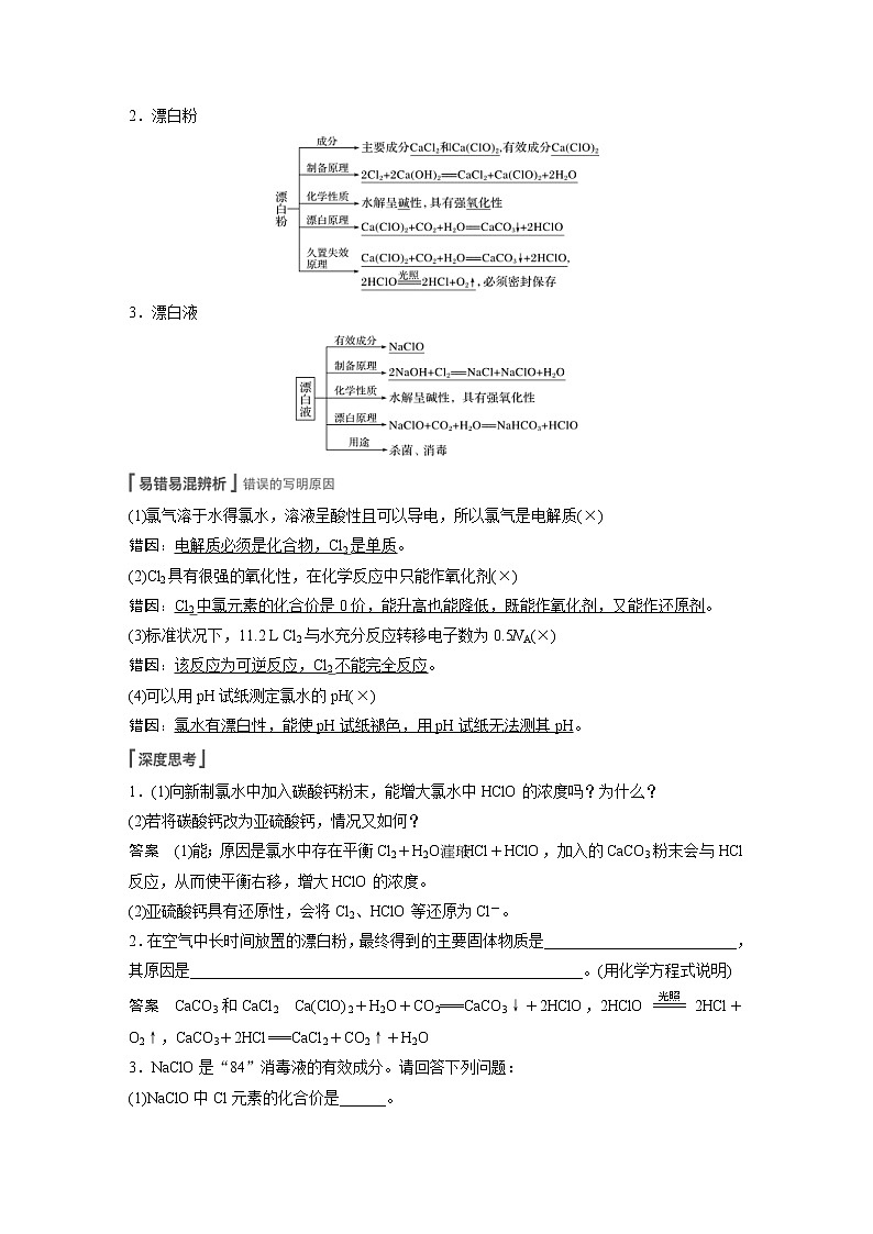 2022年高考化学一轮复习讲义第4章第20讲　富集在海水中的元素——卤素 (含解析)03