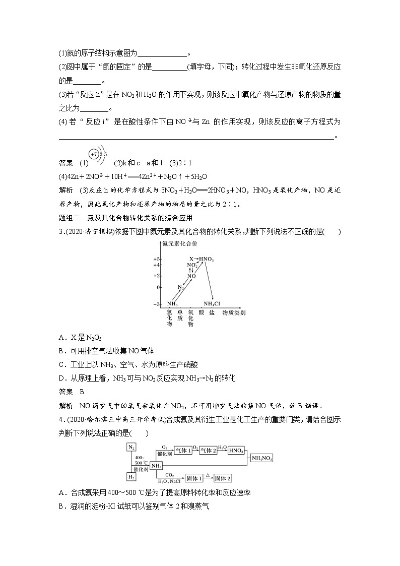 2022年高考化学一轮复习讲义第4章第24讲　氮及其化合物的转化 (含解析)03