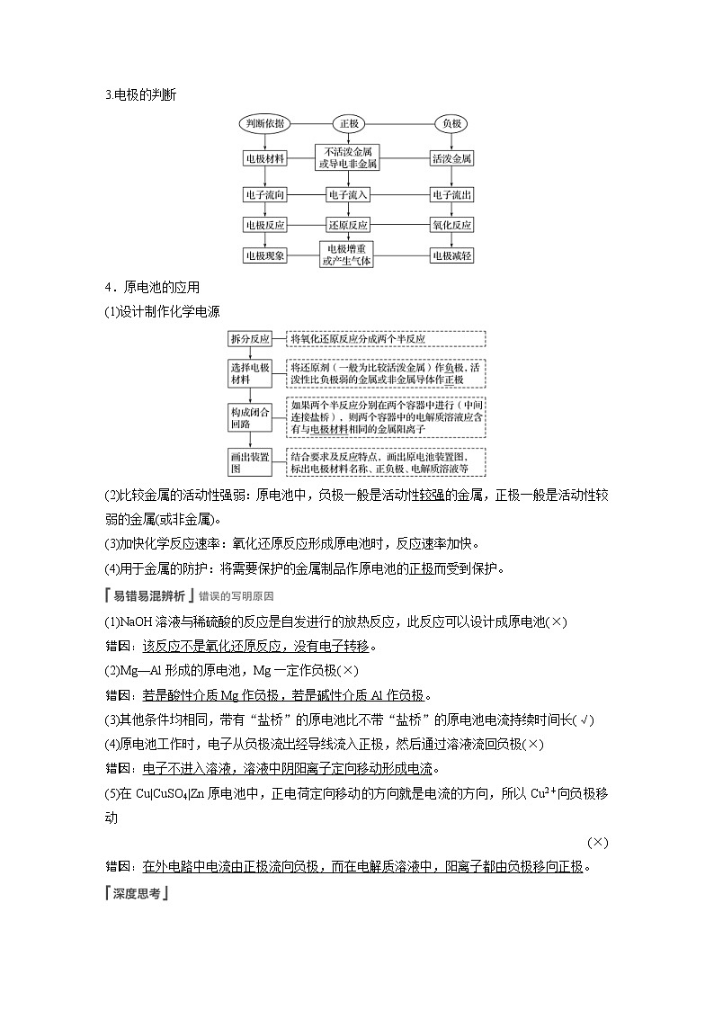 2022年高考化学一轮复习讲义第6章第30讲　原电池　化学电源 (含解析)第2页