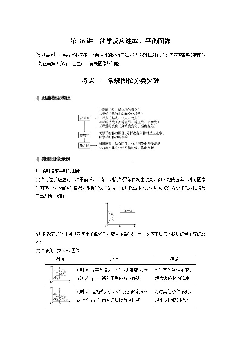 2022年高考化学一轮复习讲义第7章第36讲　化学反应速率、平衡图像 (含解析)01