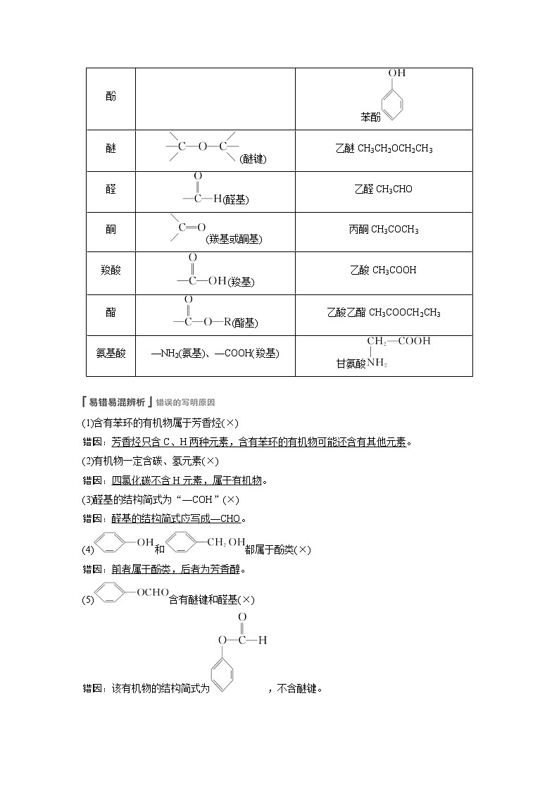2022年高考化学一轮复习讲义第11章第48讲　认识有机化合物 (含解析)02