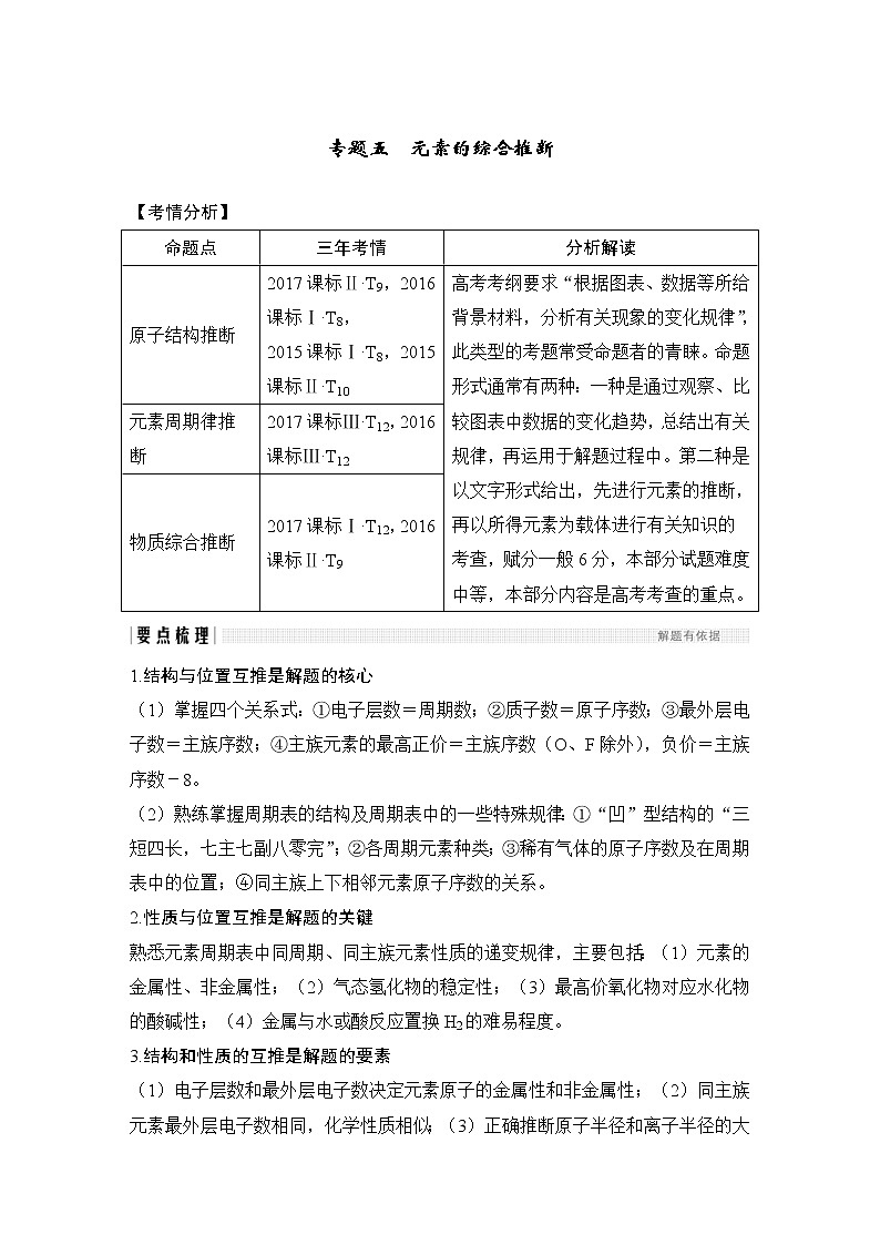 2022年高考化学二轮复习专题五 元素的综合推断 (含解析)第1页