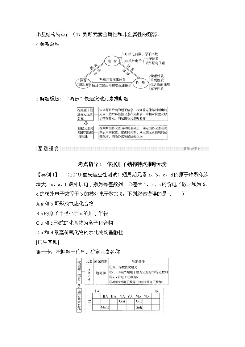 2022年高考化学二轮复习专题五 元素的综合推断 (含解析)第2页
