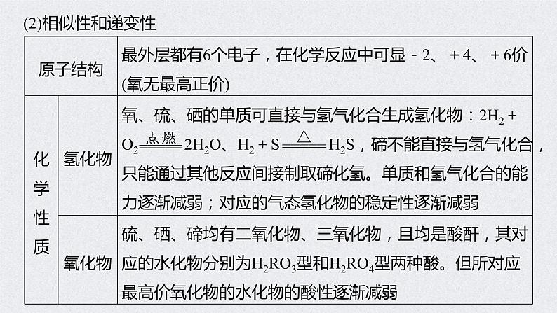 2022年高考化学一轮复习 第4章 第22讲　微专题10　氧族元素 (含解析)课件PPT03