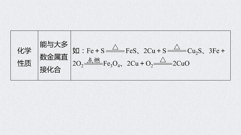 2022年高考化学一轮复习 第4章 第22讲　微专题10　氧族元素 (含解析)课件PPT04