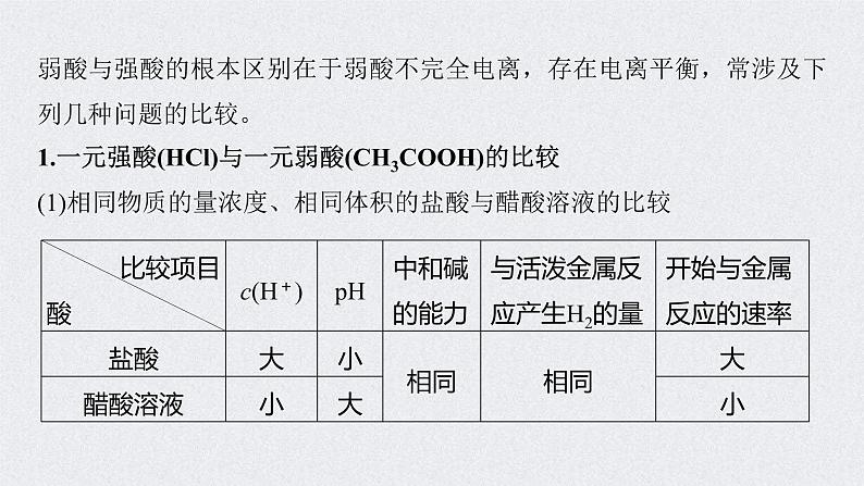 2022年高考化学一轮复习 第8章 第38讲 微专题21　强酸(碱)与弱酸(碱)的比较 (含解析)课件PPT02