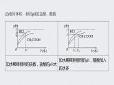 2022年高考化学一轮复习 第8章 第38讲 微专题21　强酸(碱)与弱酸(碱)的比较 (含解析)课件PPT