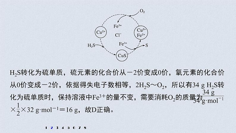 2022年高考化学二轮复习 第2章 第12讲 专项提能特训1　从氧化还原反应的视角分析“化工生产”中的物质变化 (含解析)课件PPT第6页