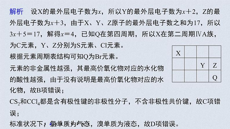 2022年高考化学二轮复习 第5章 第28讲　专项提能特训7　“位—构—性”关系判断 (含解析)课件PPT05