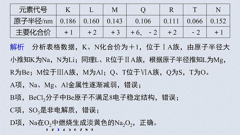 2022年高考化学二轮复习 第5章 第28讲　专项提能特训7　“位—构—性”关系判断 (含解析)课件PPT07