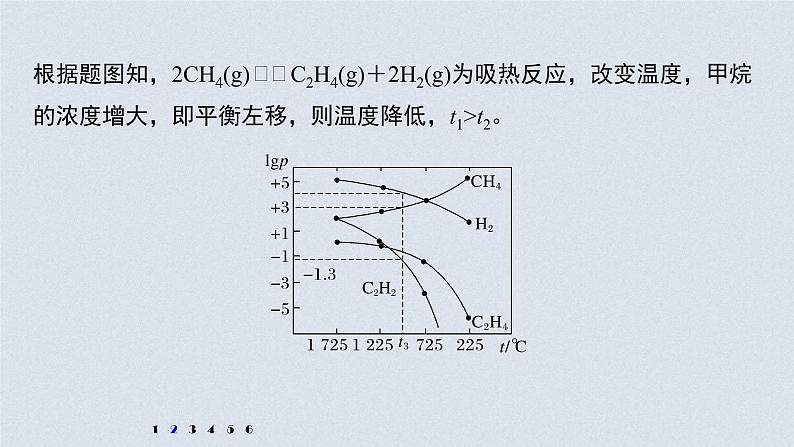 2022年高考化学二轮复习 第7章 第35讲 专项提能特训13　多平衡体系的综合分析 (含解析)课件PPT07