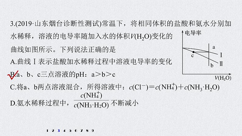 2022年高考化学二轮复习 第8章 第37讲 专项提能特训14　弱电解质电离常数计算与图像分析 (含解析)课件PPT05